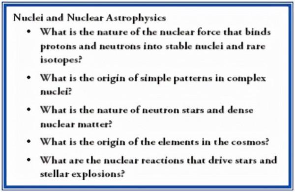 蒼茫壯麗之原子核 蒼茫壯麗之原子核