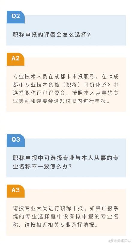 職稱申報的這些疑問,權威解答來了 職稱申報的這些疑問,權威解答來了