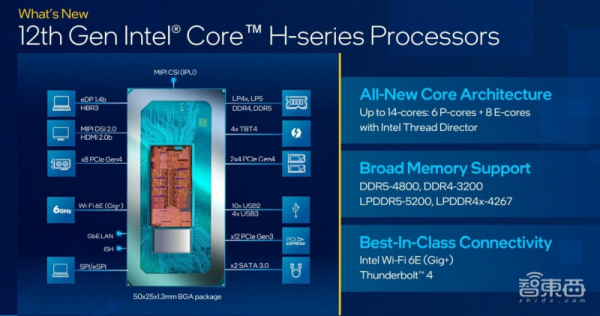 草草收場的CES：晶片巨頭混戰，元宇宙屏宇宙鬥法