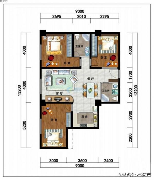 買房，戶型怎麼選？