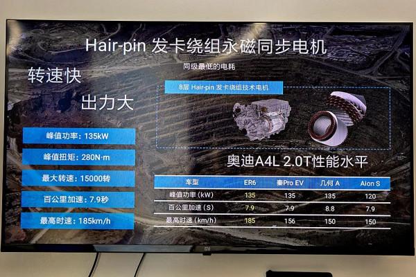 智駕開箱丨R汽車ER6配置小幅升級,20萬元以內的一款精緻純電車型 智駕開箱丨R汽車ER6配置小幅升級,20萬元以內的一款精緻純電車型