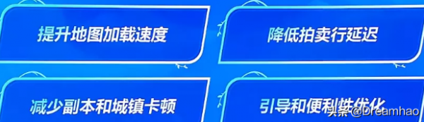 DNF 2022新版本：等級擴張110級，男槍新職業來襲，新副本團本開啟