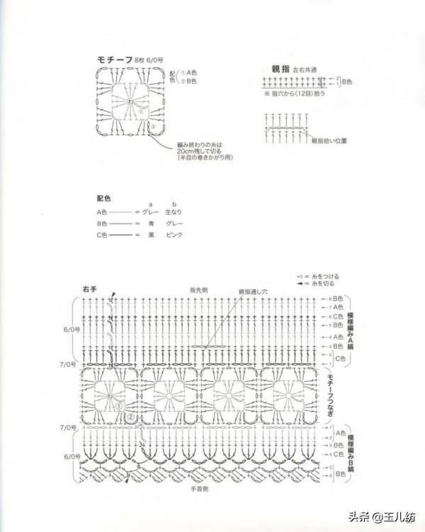 2021秋冬毛衣編織花樣圖案25款，漂亮又大氣