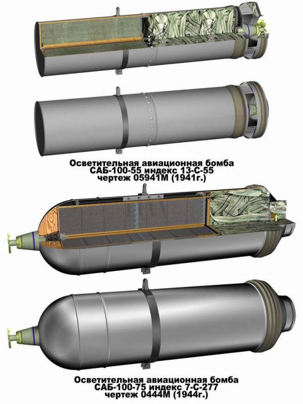 二戰使用航空炸彈、迫擊炮、反坦克地雷和反步兵地雷剖面圖集