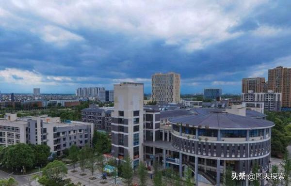 成都醫學院升格大學路線圖出爐，2025年達到升格大學標準