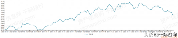 2021年國產軟硬體行業研究報告