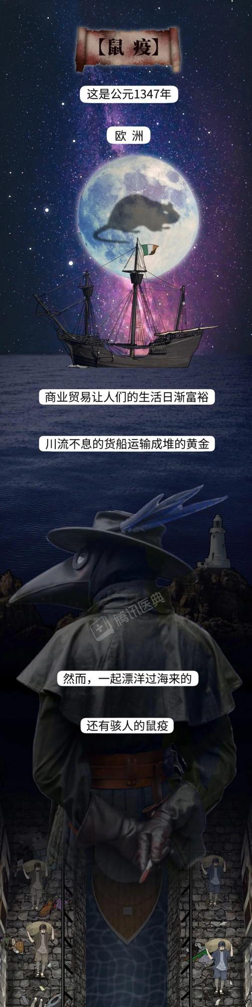 健康科普：假如全球新冠疫情永不結束，我們該怎麼辦？