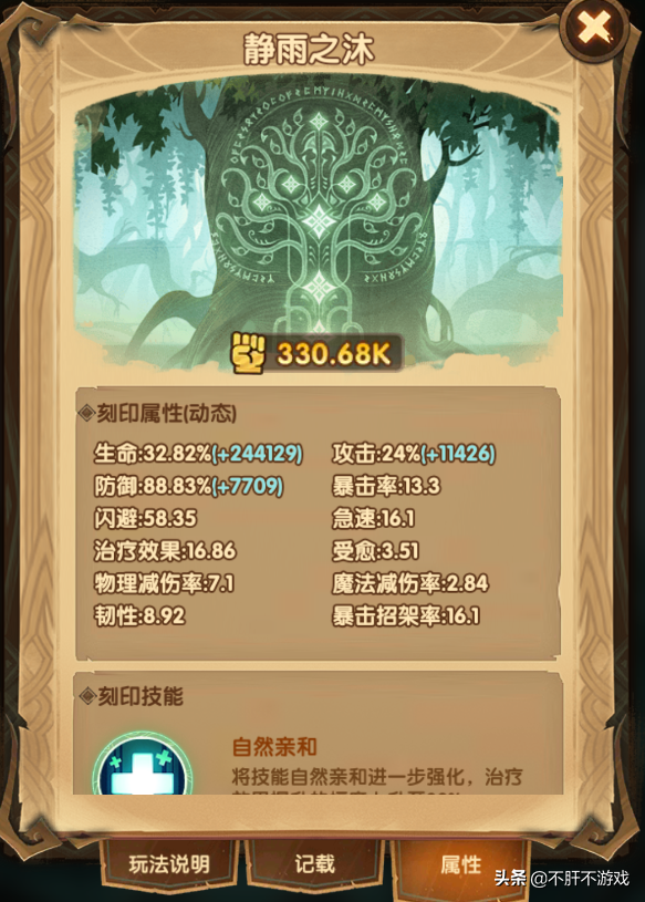 劍與遠征：跌落神壇綠三寶，妮莫拉無用的羔羊