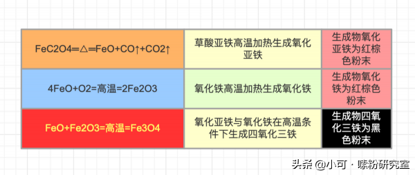 索尼為什麼是SONY? 索尼為什麼是SONY?