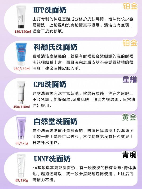 熱門洗面奶排行 我們按段位來