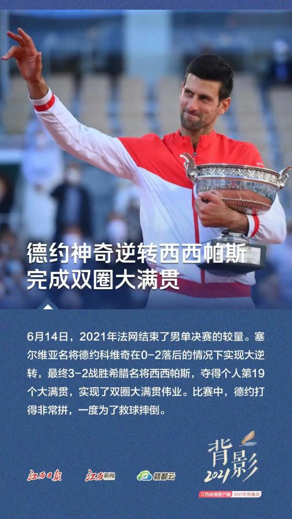 2021年十個國際體壇新聞事件，這些瞬間你還記得嗎？