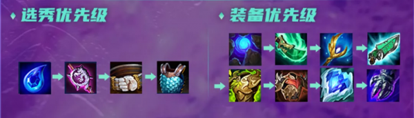 金剷剷之戰:6D狂鬥秘法火了,運營簡單無腦吃分穩到爆 金剷剷之戰:6D狂鬥秘法火了,運營簡單無腦吃分穩到爆