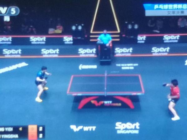 2021世界盃女子單打決賽