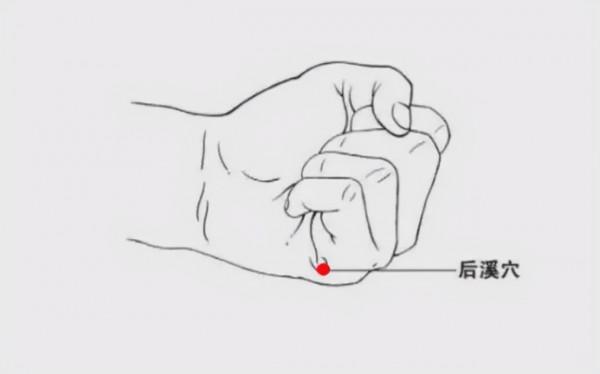 頸椎痠痛？腰扭傷？除病關鍵在手上！按住這點揉一揉，效果太好