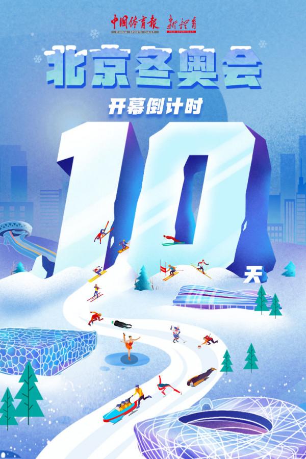 融冰雪丨那些與冬奧會有關的往事