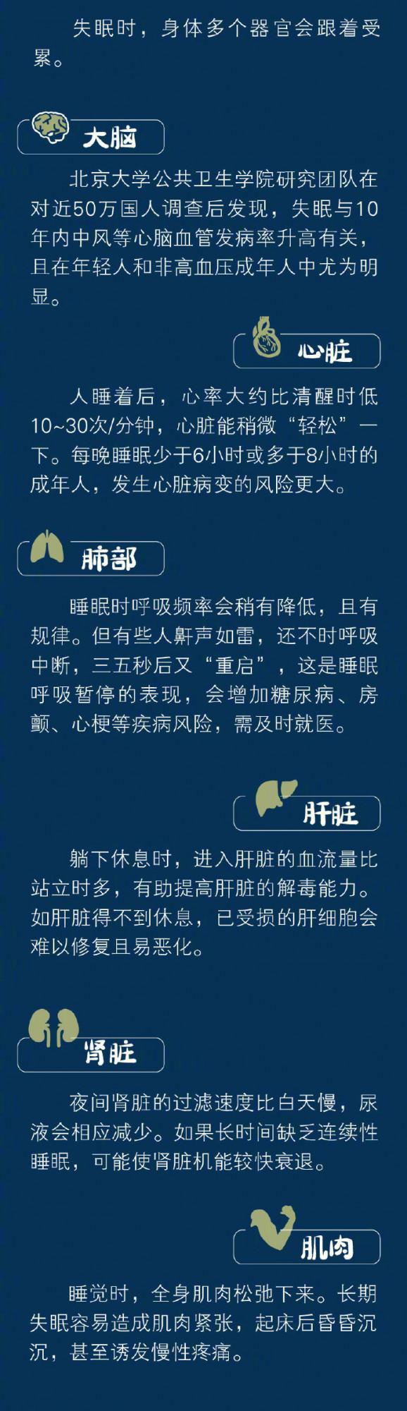 短期失眠超三個月會變成慢性失眠！