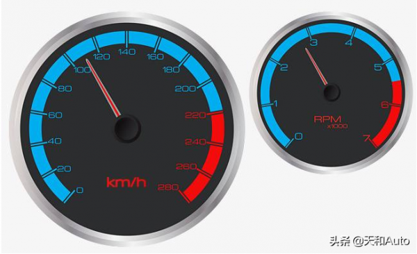 放下電動車｜談談燃油車冬季油耗飆升的原因
