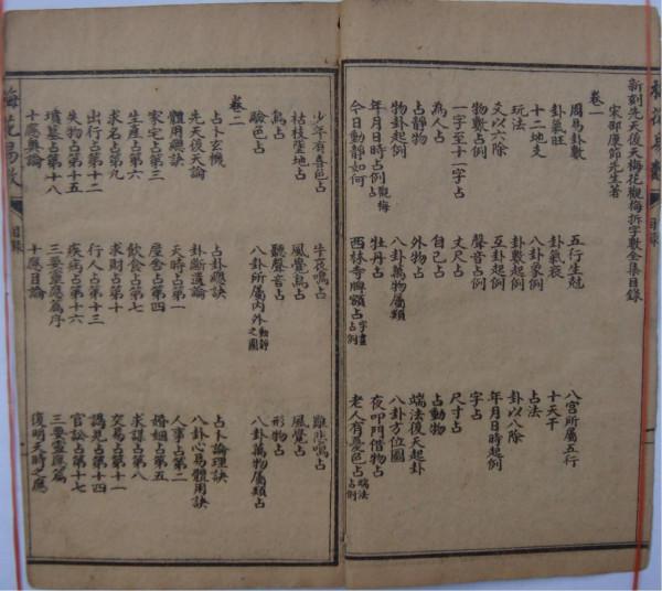 民國​廣益書局印行梅花易數