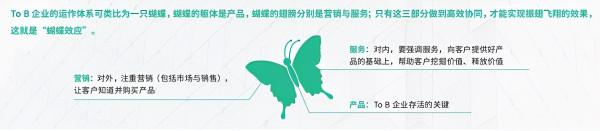 專訪神策資料：企業服務3.0時代的數字化指南