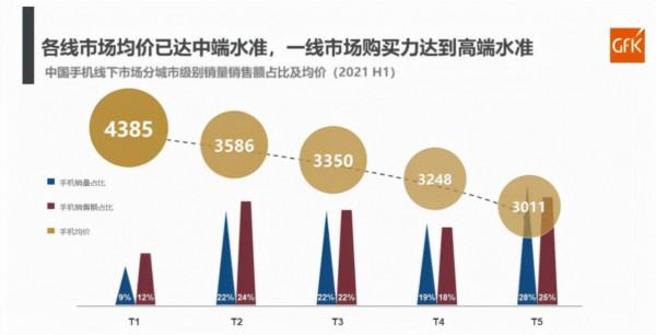 蘋果很寂寞,華為很無奈,小米已很好 蘋果很寂寞,華為很無奈,小米已很好