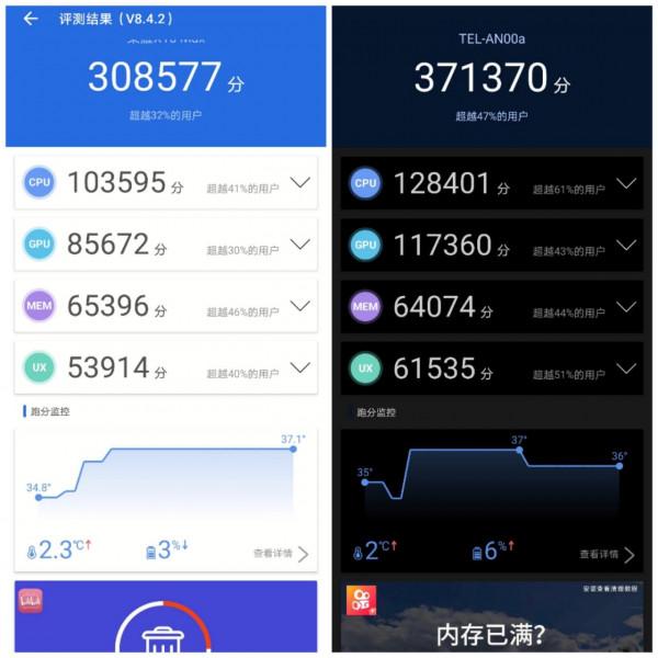 榮耀X10和榮耀X10 Max究竟怎麼選？不客觀對比給你答案