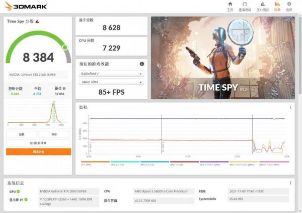礦難兇猛來襲 給新機升級顯示卡提升有多大？
