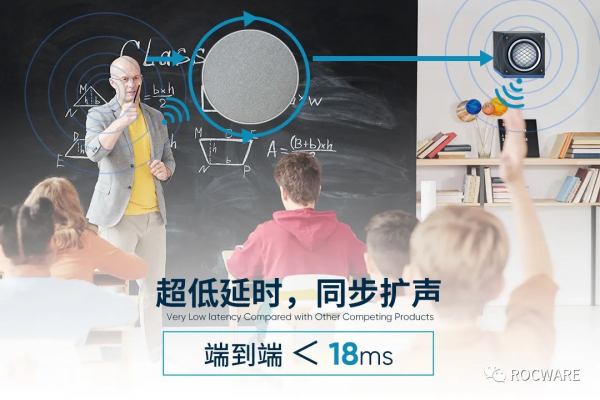 什麼是無感擴聲麥克風? 什麼是無感擴聲麥克風?