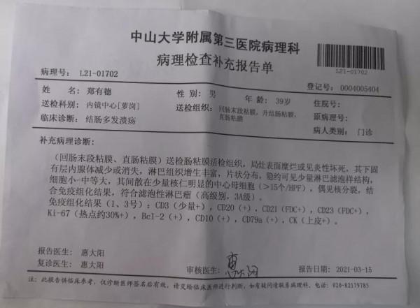 2021年真的不容易