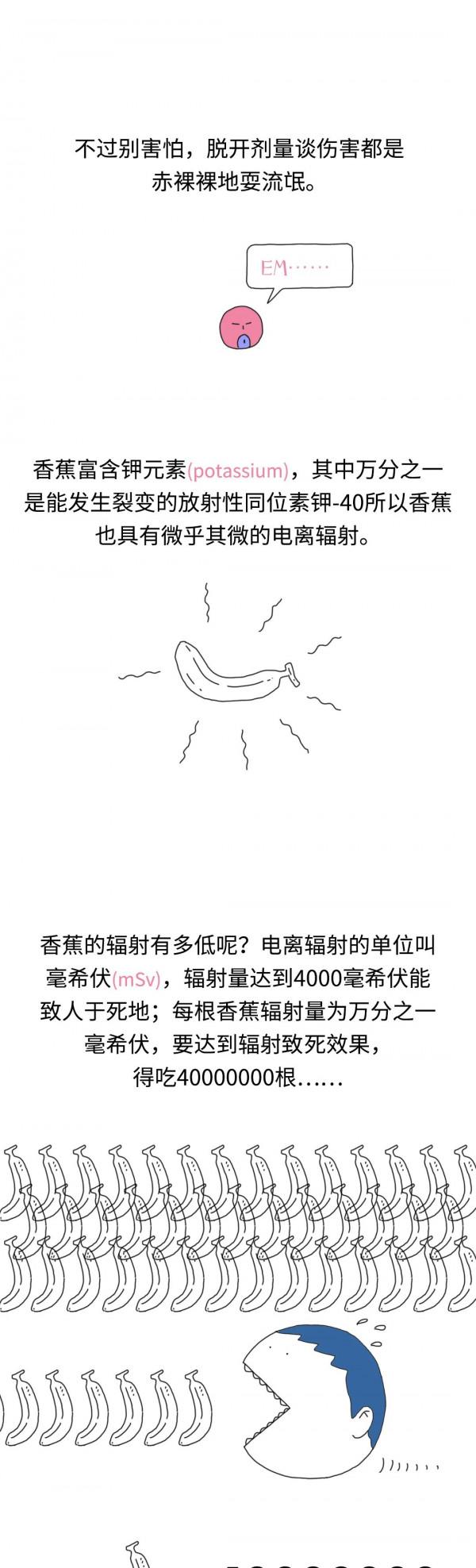 香蕉有輻射？要吃多少根香蕉才能達到輻射致死量？