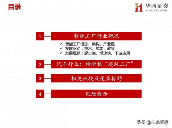 汽車智慧工廠專題研究：智慧工廠降本增效，自動化裝置穩健發展