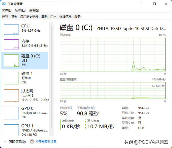 輕便堅固：致鈦木星10移動SSD評測