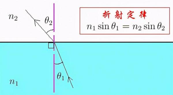 如果某天遇到外星人，人類真的不可能與它們談道德嗎？（3萬字）