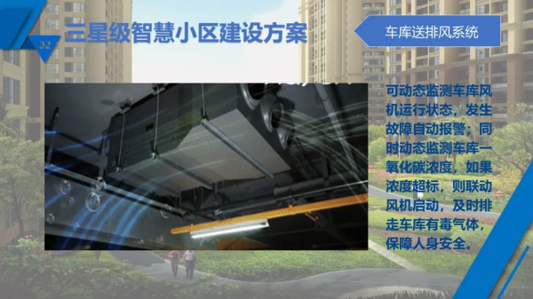 最新完整的智慧小區概念化設計方案，原來有這麼多系統