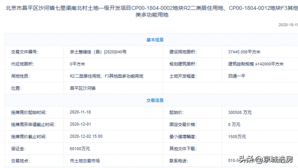 學府壹號院、龍湖雲璟，昌平朱辛莊限競房最新訊息來了
