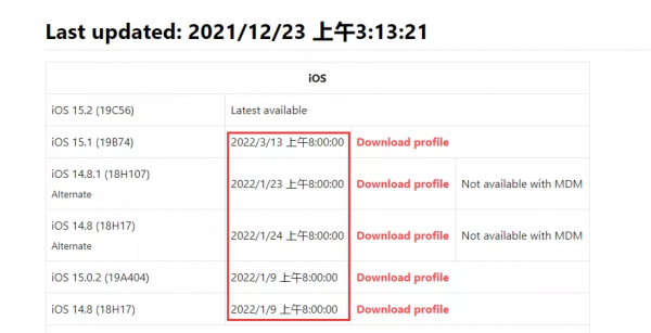 強制 iOS 14.7.1 升級 15.1 系統，親測有效