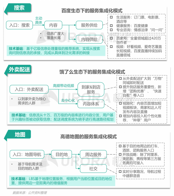 極光：2021年Q3移動網際網路行業資料研究報告