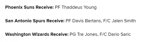 3隊5人大交易,馬刺又一押寶方案!波波盼12+3神將,太陽坐收漁利 3隊5人大交易,馬刺又一押寶方案!波波盼12+3神將,太陽坐收漁利