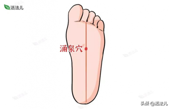 雨水之後，寒溼最重的時候來了，記得做好這2件事，護好你的陽氣