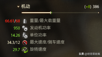 坦克世界 為了對抗“IS-3”的產物！遊戲裡還真能把-3吊起來錘