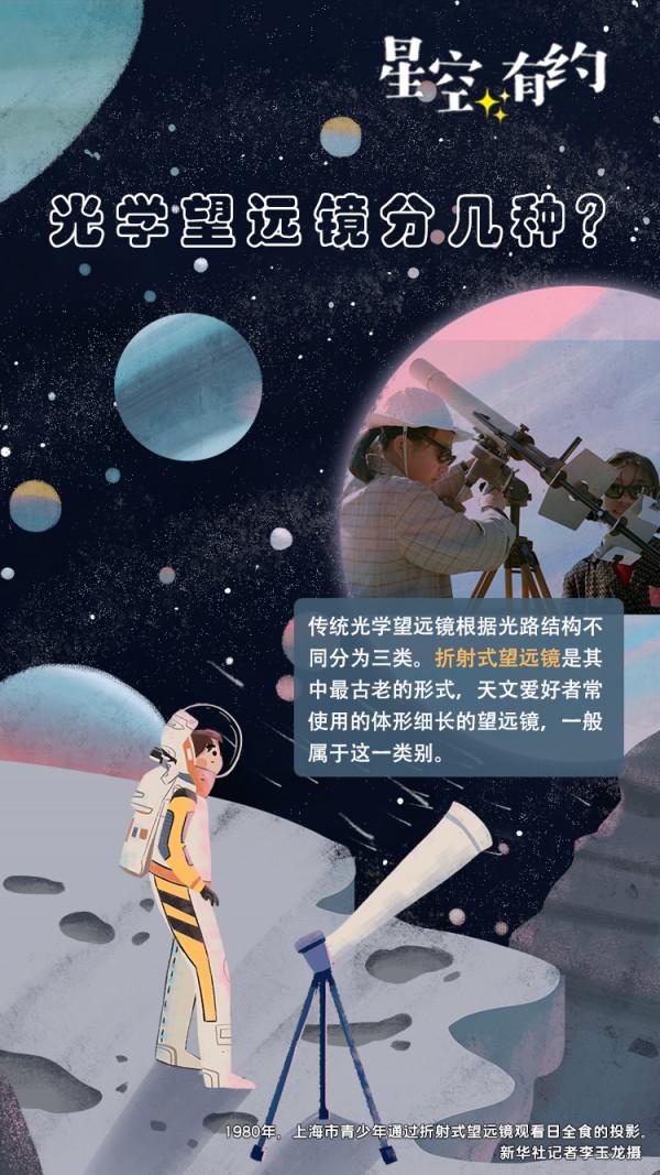 星空有約｜借這雙“眼睛”，我們重新認識了宇宙……