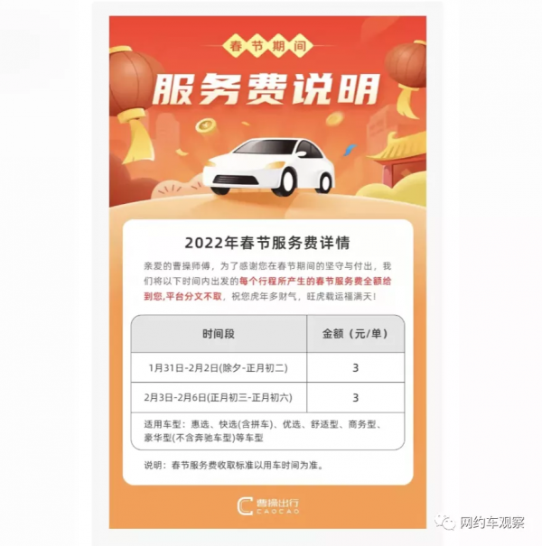 各大網約車平臺春節補貼公佈，司機：又到了做選擇的時候
