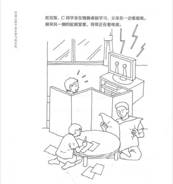 走訪200個學霸家庭:自律的孩子,原來住這樣的房子 走訪200個學霸家庭:自律的孩子,原來住這樣的房子