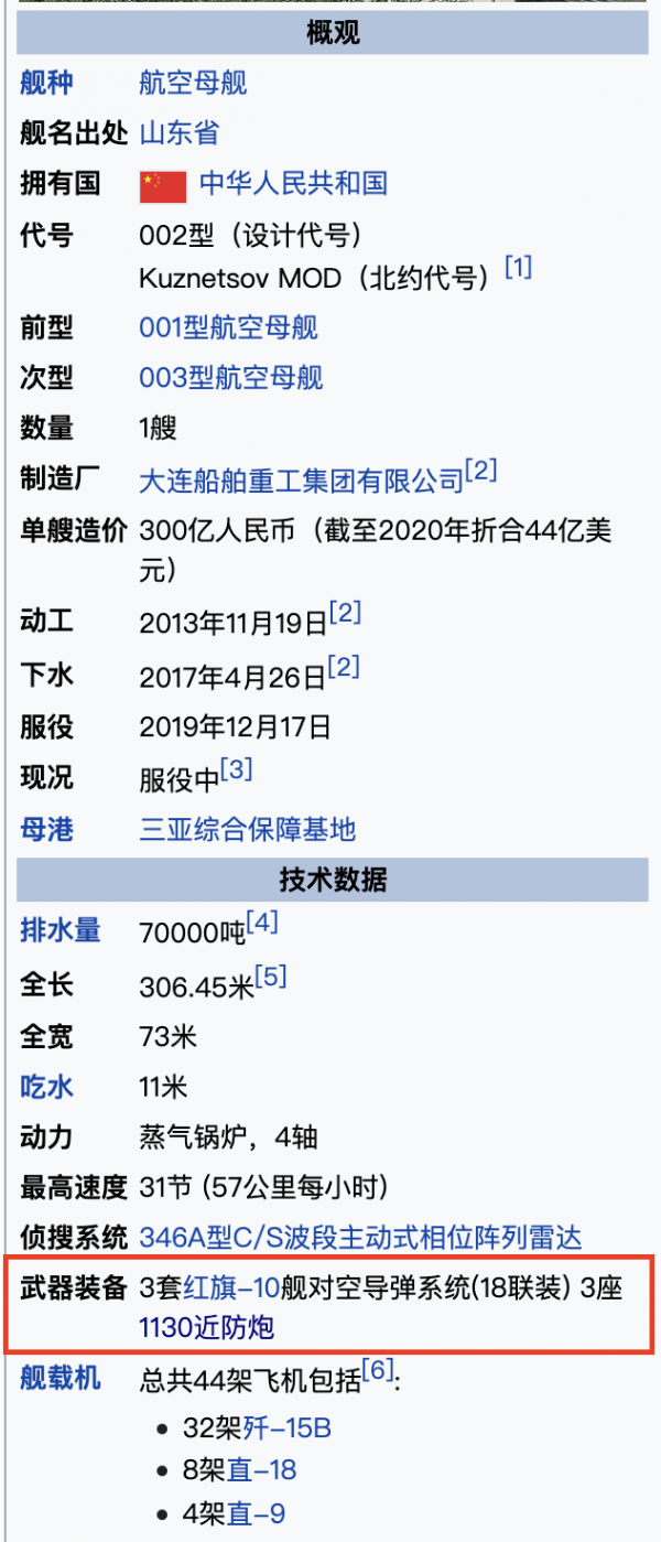 答疑解惑:山東號航母為啥只有那麼一點點自衛武器? 答疑解惑:山東號航母為啥只有那麼一點點自衛武器?