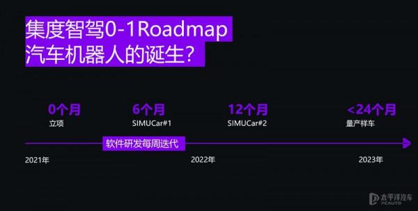 北京車展首發/2023年交付 李彥宏公開集度造車節點 北京車展首發/2023年交付 李彥宏公開集度造車節點