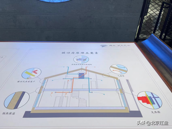 養雲開盤，崔各莊三兄弟正面交鋒