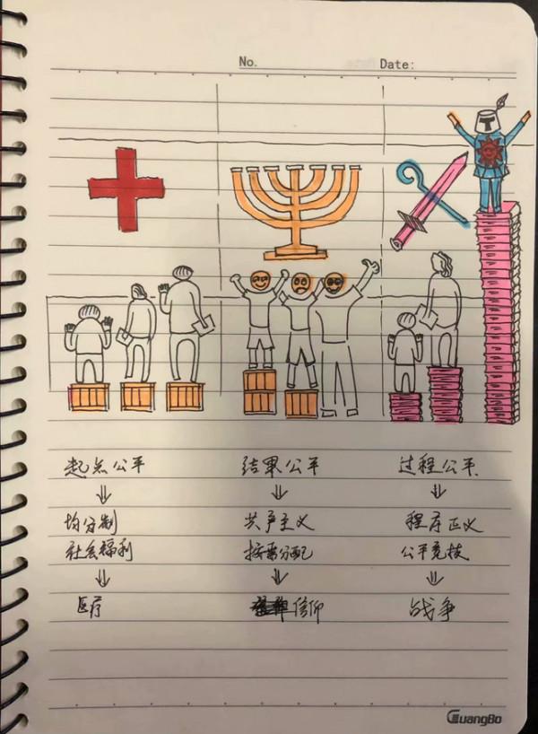 道的最高境界，是什麼~道經最後一章告訴你