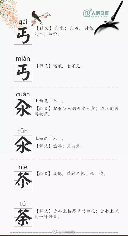 這些“雙胞胎”漢字，你的學生、你的孩子都能分清嗎？