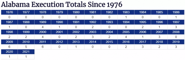 21歲留學生怒殺華人房東夫婦,或將被判死刑,很多人卻為他喊冤 21歲留學生怒殺華人房東夫婦,或將被判死刑,很多人卻為他喊冤