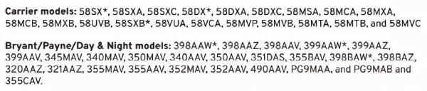 加拿大BC省現數千問題燃氣爐!洩露一氧化碳已致8人中毒 加拿大BC省現數千問題燃氣爐!洩露一氧化碳已致8人中毒