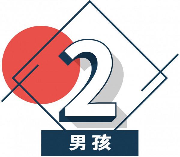 十大重名率最高的名字，要被這些驚豔的名字代替了